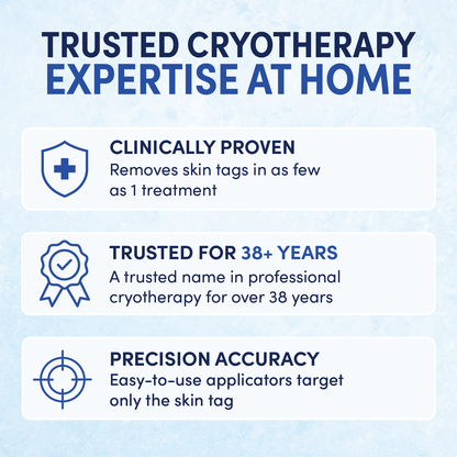 CryoFreeze® Skin Tag Remover