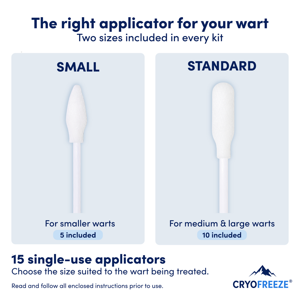 CryoFreeze® Wart Remover